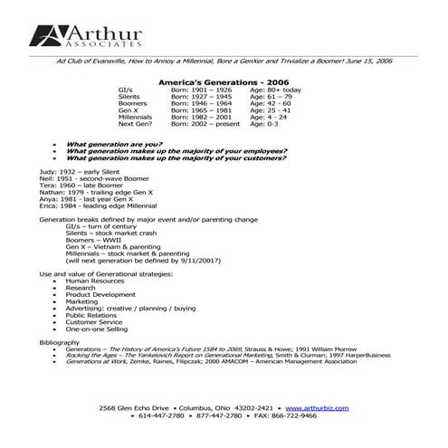 06 15 06 Ad Club Of Evansville   Workshop Handout