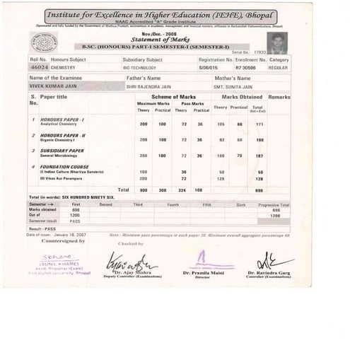 B.Sc _All Marksheet