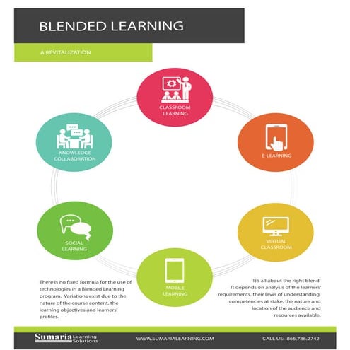blended_learning_flyer_9_22_15