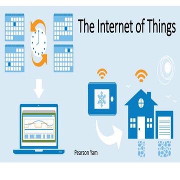 Internet of Things