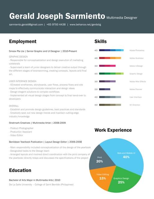 CCV - Gerald Joseph Sarmiento