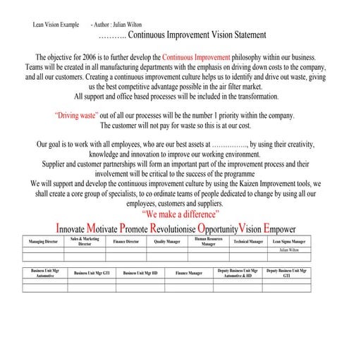company lean vision statement example