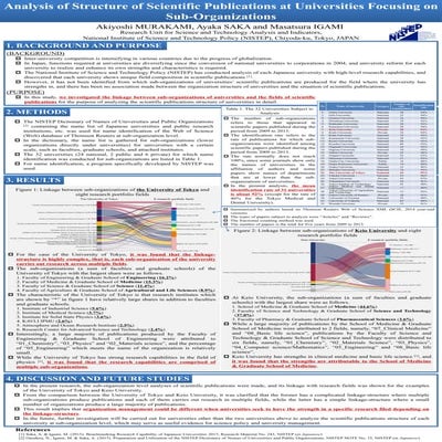 065-Murakami Structure of scientific publications at universities focussing on sub-organisation