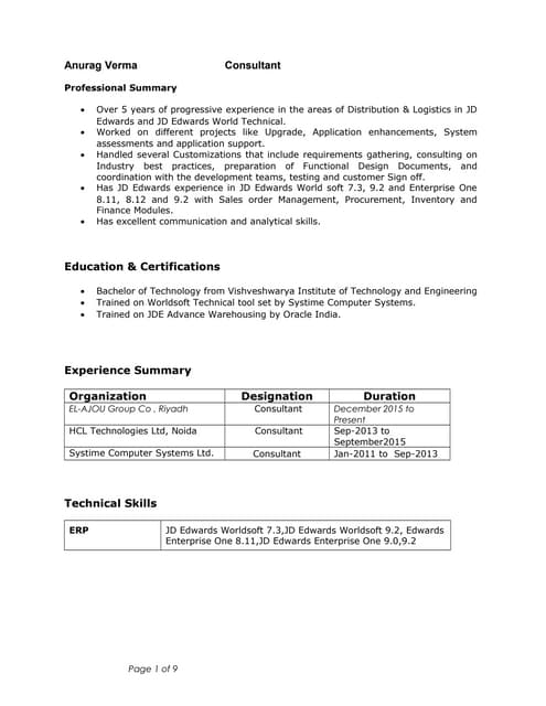 Anurag_Resume