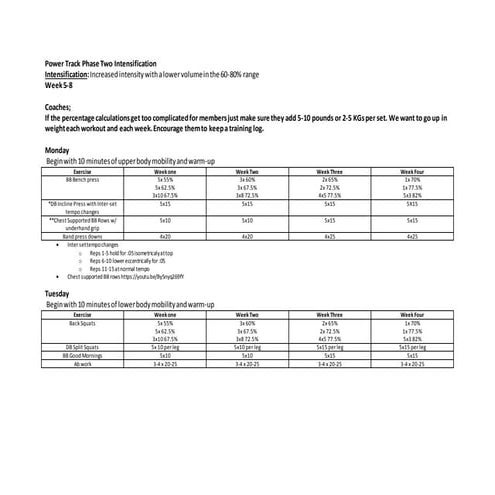 Power Track Phase Two Intensification