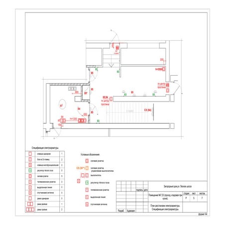 06 розетки (7,33)