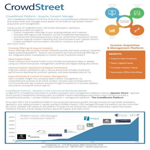 CrowdStreet Sponsor Direct Brochure