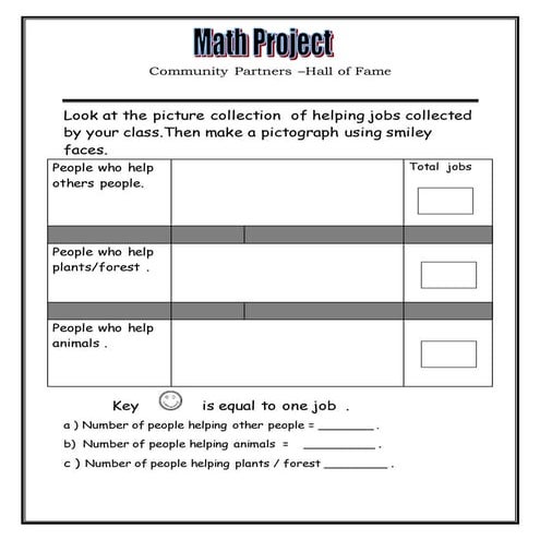 Project worksheet