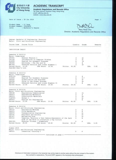 Help data | RTF