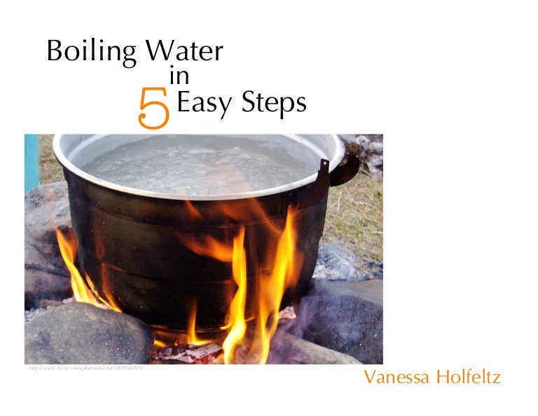 Boiling Water in 5 Easy Steps