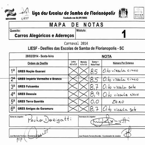 Grupo de Acesso 06 | Alegorias e Adereços | Módulo 01 | Jurado Paulo Dorigatti