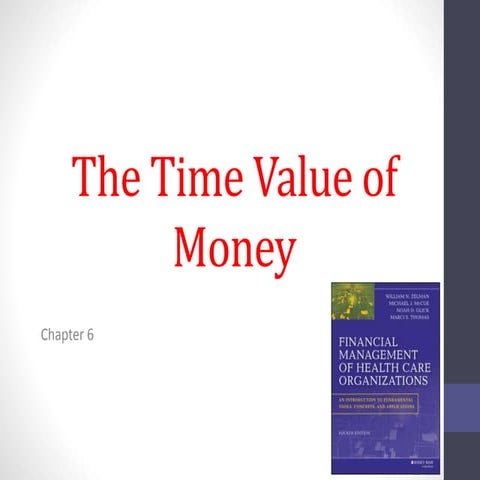 Chapter 6: The Time Value of Money