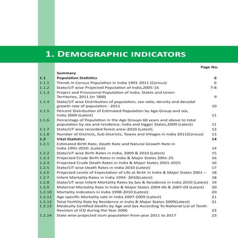 06 demographic indicators of indian population