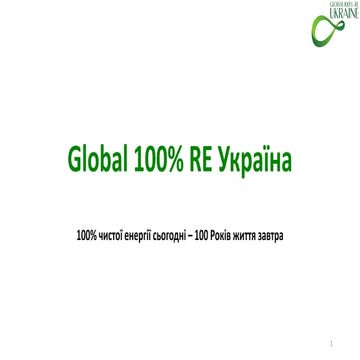 Global 100% RE Україна