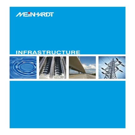 Infrastructure Capability