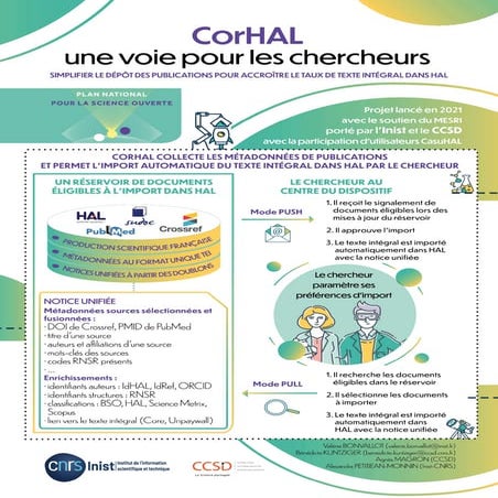 Jabes 2021 - Poster "CorHAL, une voie pour les chercheurs : simplifier le dép...