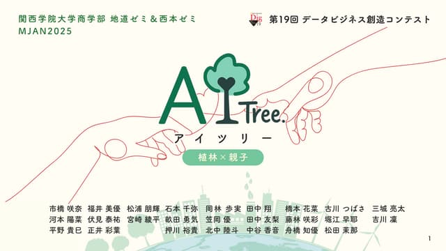 【慶應義塾大学】第19回データビジネス創造コンテスト電通デジタル賞「MJAN2025」本選プレゼン資料