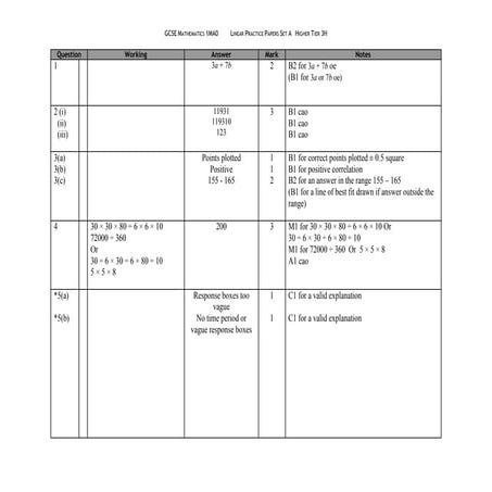 06 practice paper_3_h_set_a_-_mark_scheme