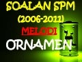 Nota-pendidikan-moral-tingkatan-4-5