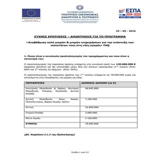 Αναβάθμιση μικρομεσαίων επιχειρήσεω...