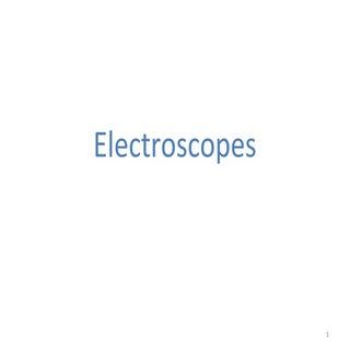 06 types of electroscopes