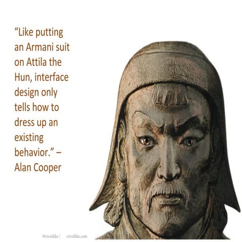 Interface Fundamentals Ppt