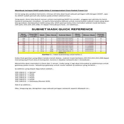 07. membuat jaringan dhcp pada kelas c menggunakan cisco packet tracer 5.3