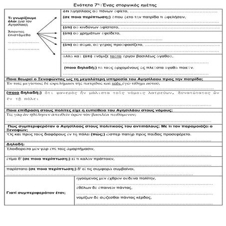 Ένας στοργικός ηγέτης