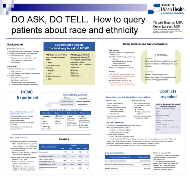 Epic As Platform For Clinical Decision Support. Implications For Qi And ...