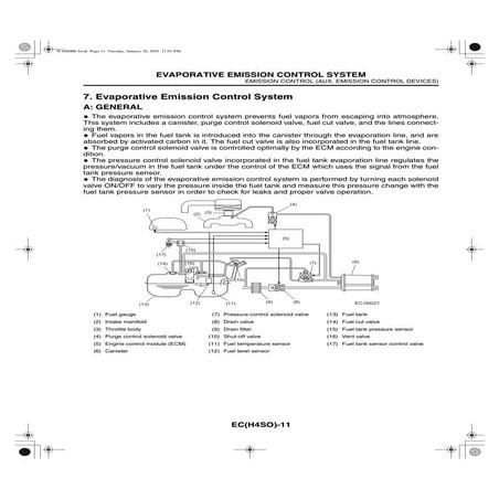  evaporative emission control system