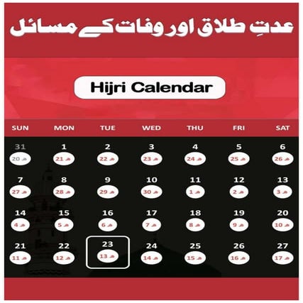 Talaq Aur Wafat Ki Iddat Ke Masail-طلاق اور وفات کی عدت کے مسائل