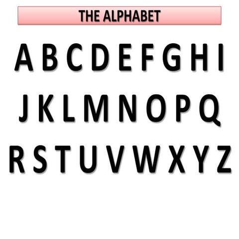 07   the alphabet
