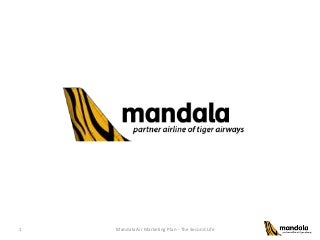 Marketing Strategy/ Strategi Pemasaran - Mandala-Tiger Airline