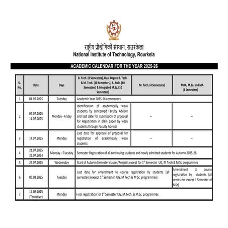 Academic Calendar 2025-26 for NIT Rourkela Programs | PDF