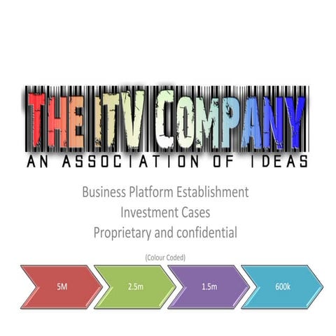 071129 The I Tv Company