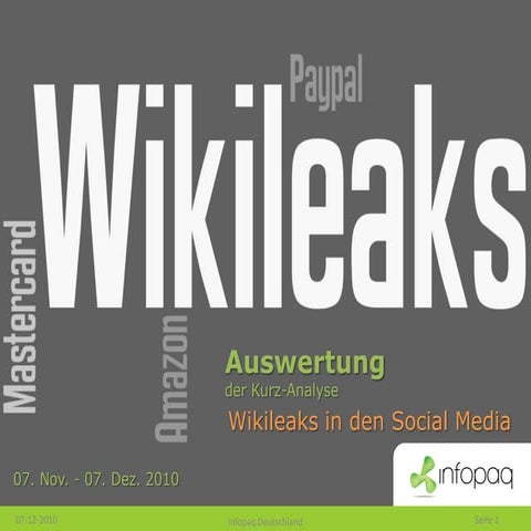 Wikileaks in Social Media - Eine Kurz-Analyse von Infopaq (7. Dez. 2010)