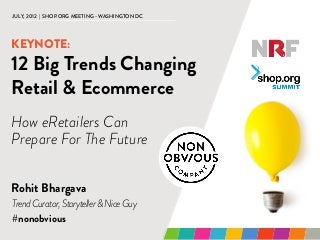 12 Big Trends Changing Retail Marketing Today