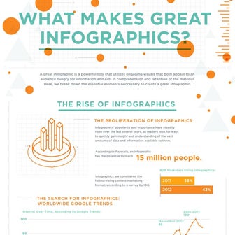 What Makes Great Infographics
