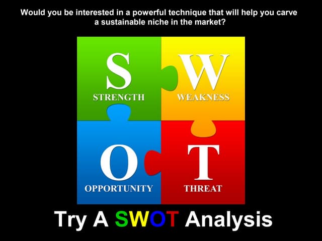 SWOT analysis 7-12-15