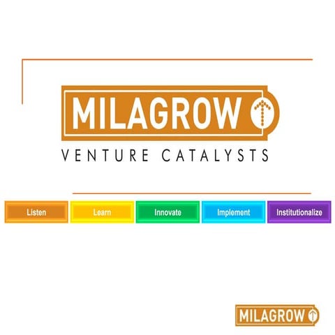 Milagrow Business and Knowledge Solutions Corporate PPT
