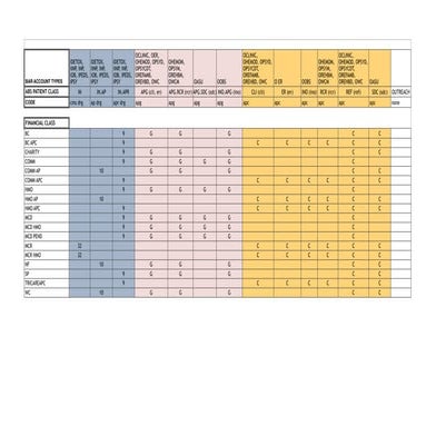 Report Request Form (NPR:DR) | PDF