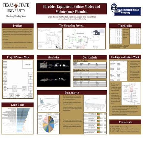 FinalPresentationPoster2.5