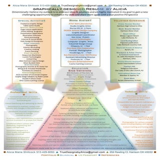 RESUME by Alicia Shillcock