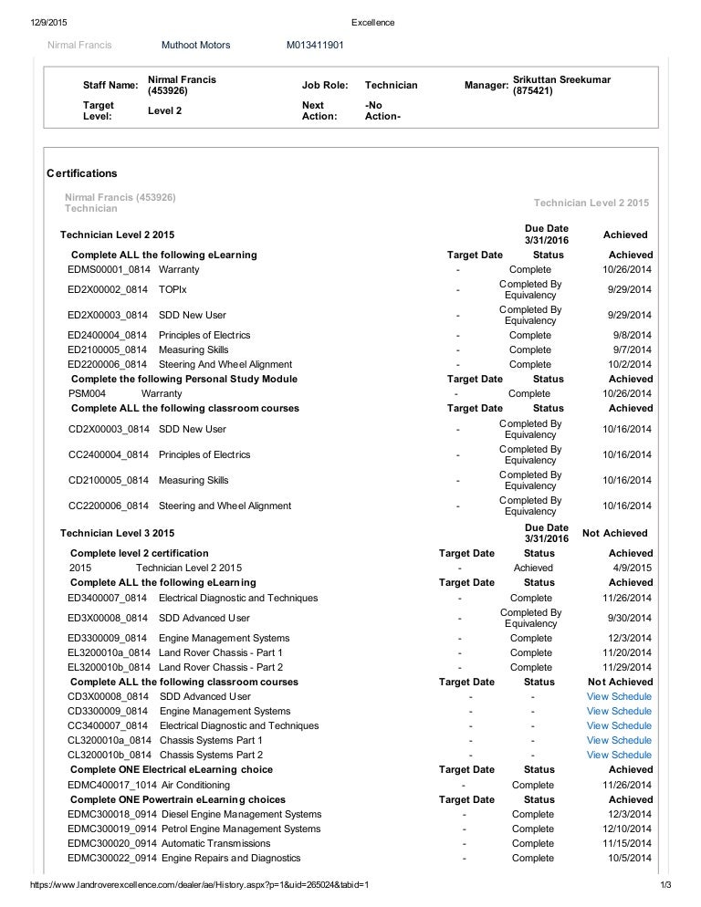 mailroom supervisor resume cover letter for social services