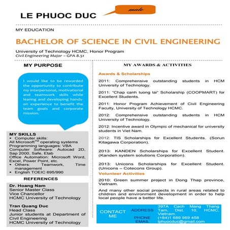 [Resume]- Le Phuoc Duc