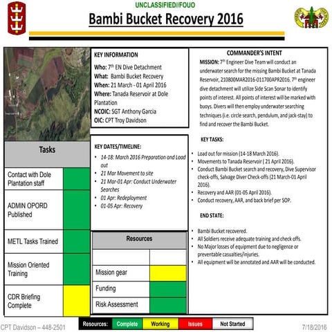 bambi-bucket-conop-ppt