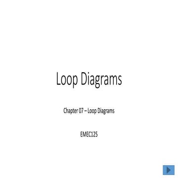 07 chapter07 loop_diagrams