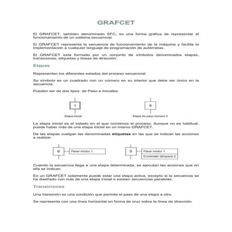 PLC: GRAFCET