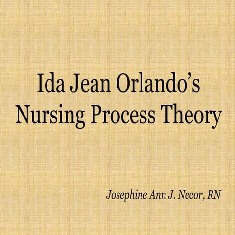Ida Jean Orlando’s Nursing Process Theory