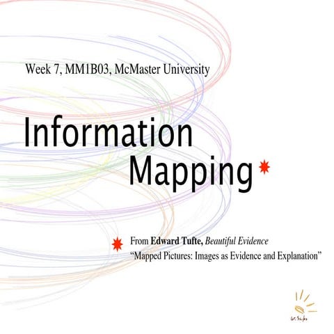 Information Mapping | PDF